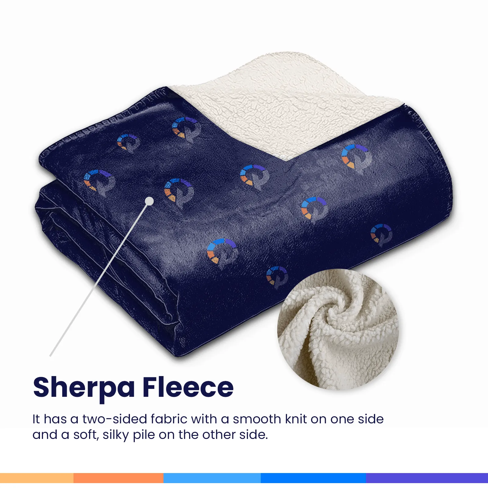 Custom Premium Fleece Blanket