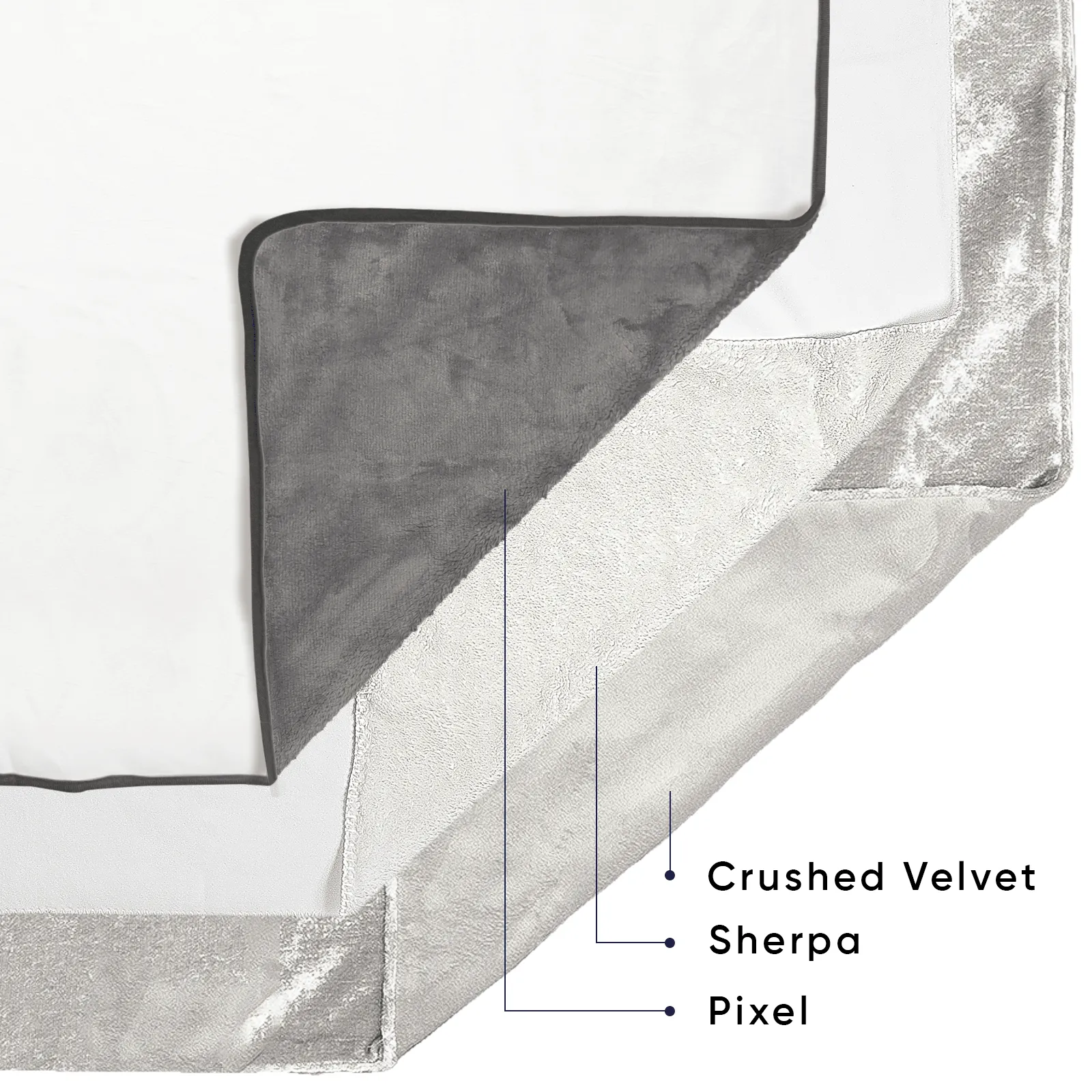 Custom Premium Fleece Blanket