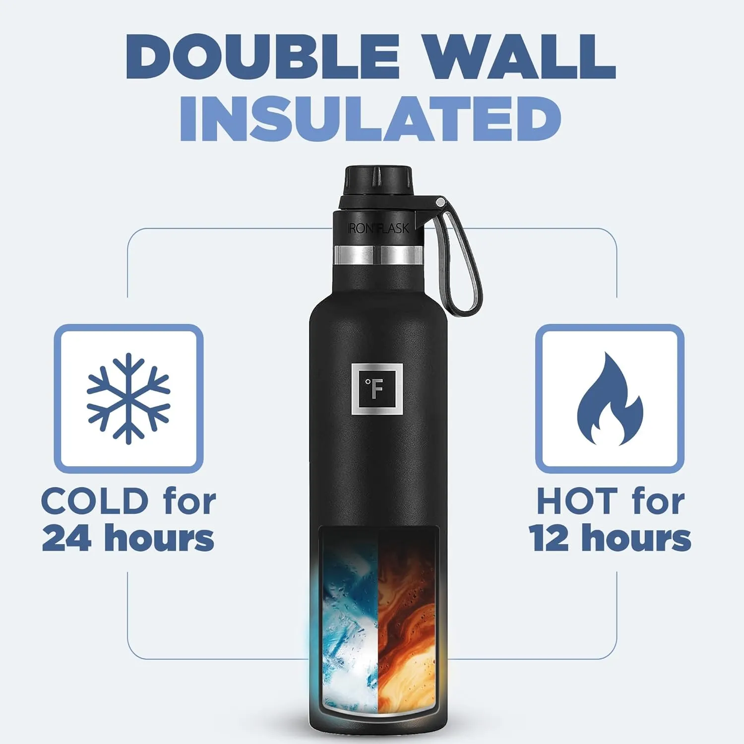 IRON FLASK Camping & Hiking Hydration Canteens - 3 Lids (Narrow Spout Lid) Leak Proof Vacuum Insulated Stainless Steel - Hot & Cold Double Walled Sports Water Bottle - Aurora, 24 Oz