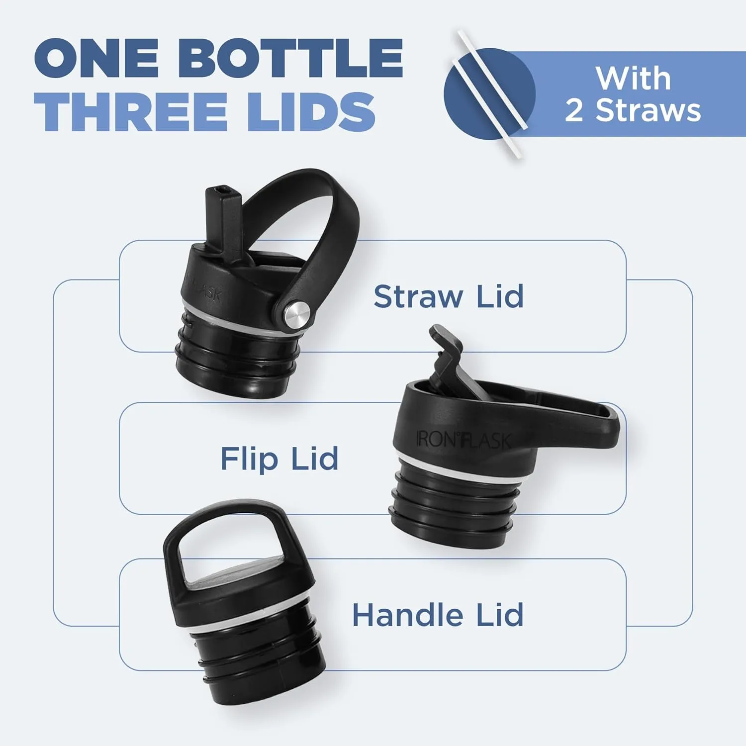 IRON FLASK Camping & Hiking Hydration Canteens - 3 Lids (Narrow Straw Lid) Leak Proof Vacuum Insulated Stainless Steel - Hot & Cold Double Walled Sports Water Bottle - Cobalt, 24 Oz