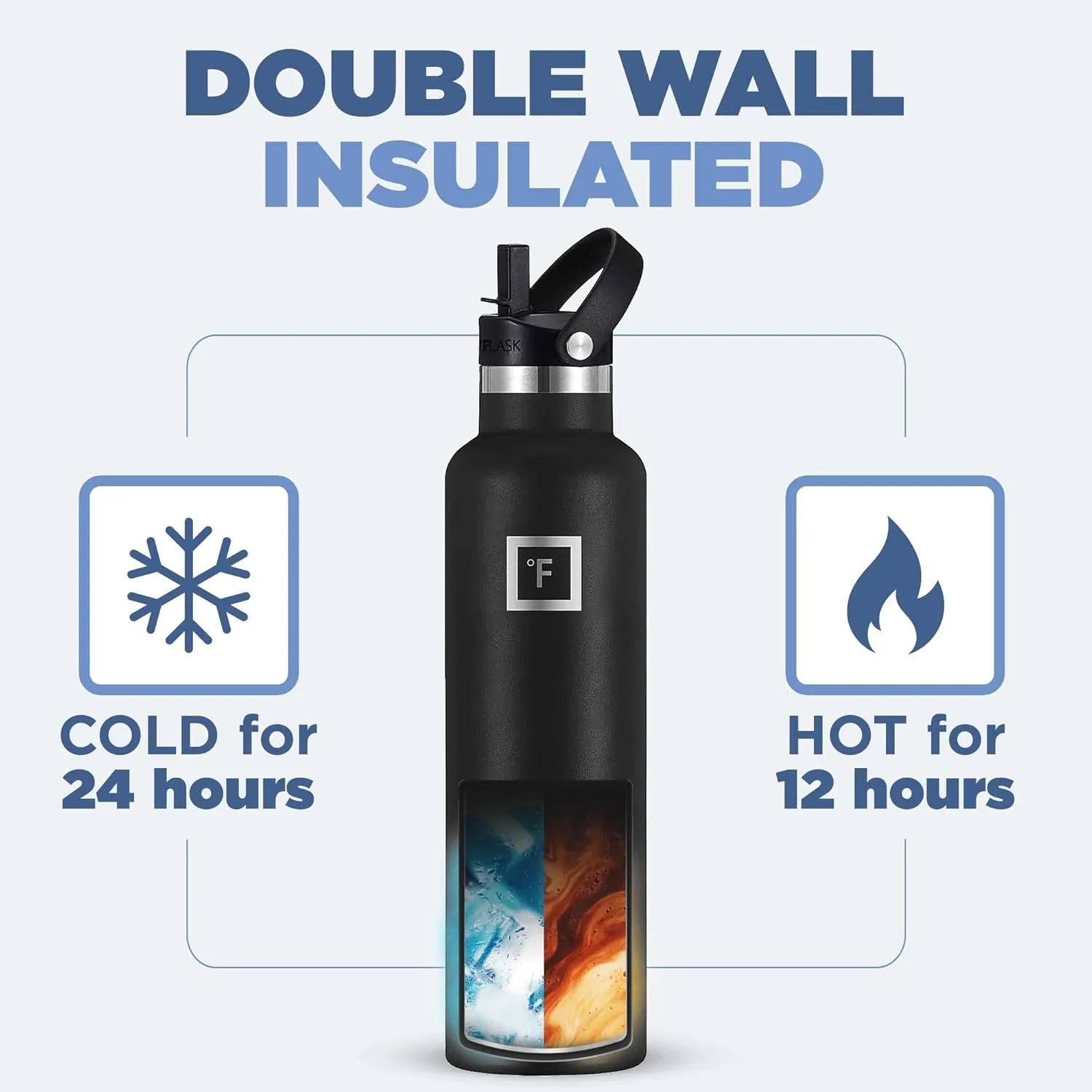 IRON FLASK Camping & Hiking Hydration Canteens - 3 Lids (Narrow Straw Lid) Leak Proof Vacuum Insulated Stainless Steel - Hot & Cold Double Walled Sports Water Bottle - Cobalt, 24 Oz