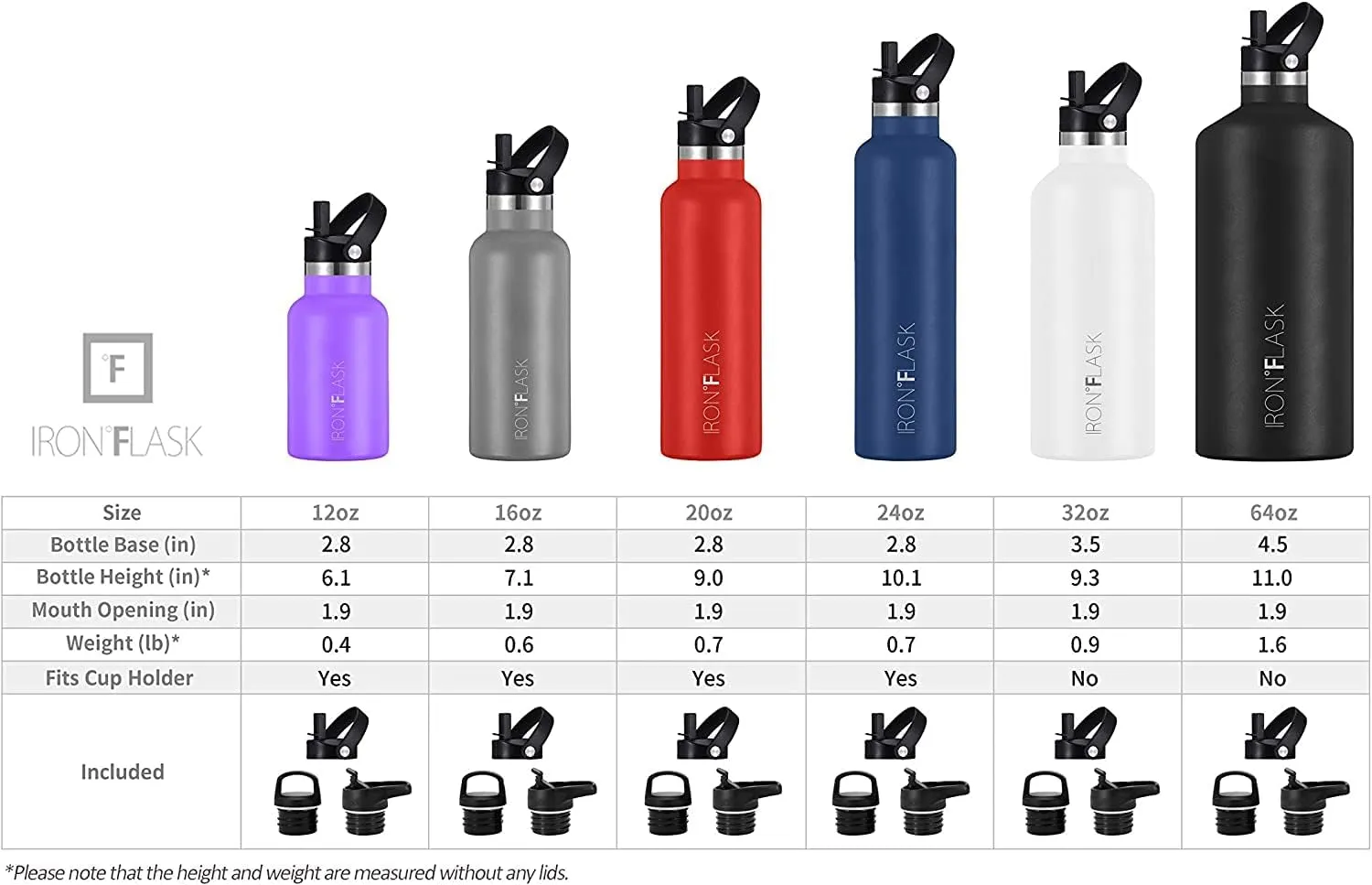 IRON FLASK Camping & Hiking Hydration Canteens - 3 Lids (Narrow Straw Lid) Leak Proof Vacuum Insulated Stainless Steel - Hot & Cold Double Walled Sports Water Bottle - Graphite, 16 Oz