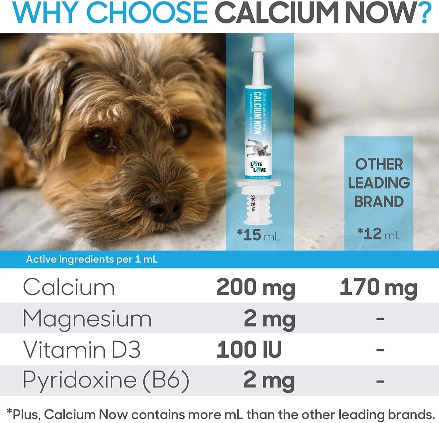 Lots of Love Calcium Now