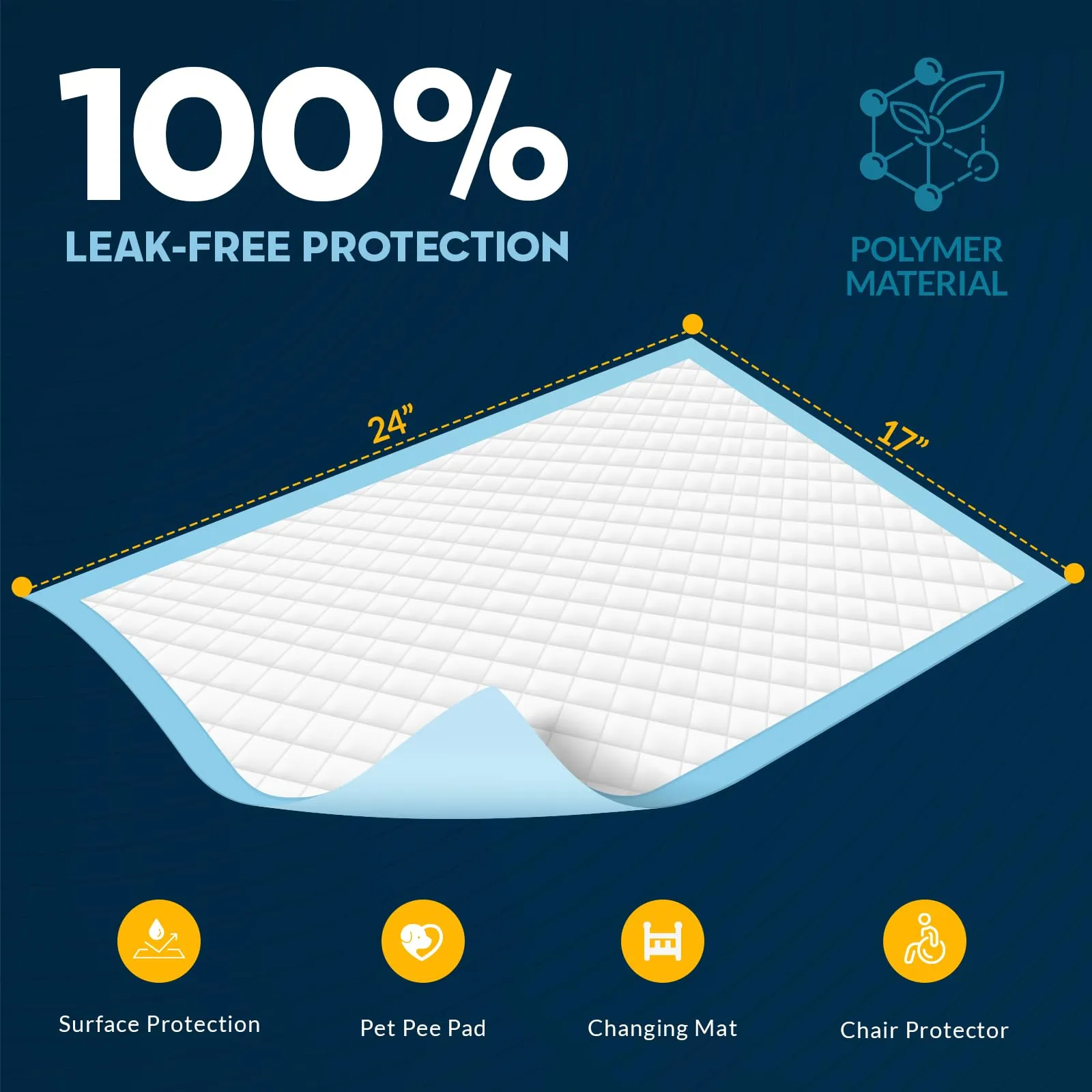 MedPride Disposable Underpads 17x24 Inch - 100 Count Super Absorbent