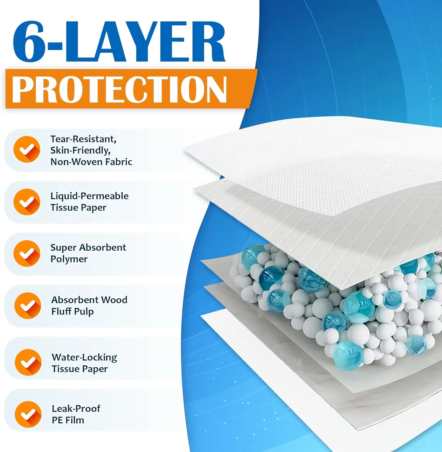 Paws & Claws Premium Dog Pee Pads, Medium 24"x24", 50 Count  6-Layer Leak-Proof, Holds 6 Cups, Super Absorbent, Odor Control, Quick Drying, Non-Slip for Puppies, Senior Dogs, House Training & Crates