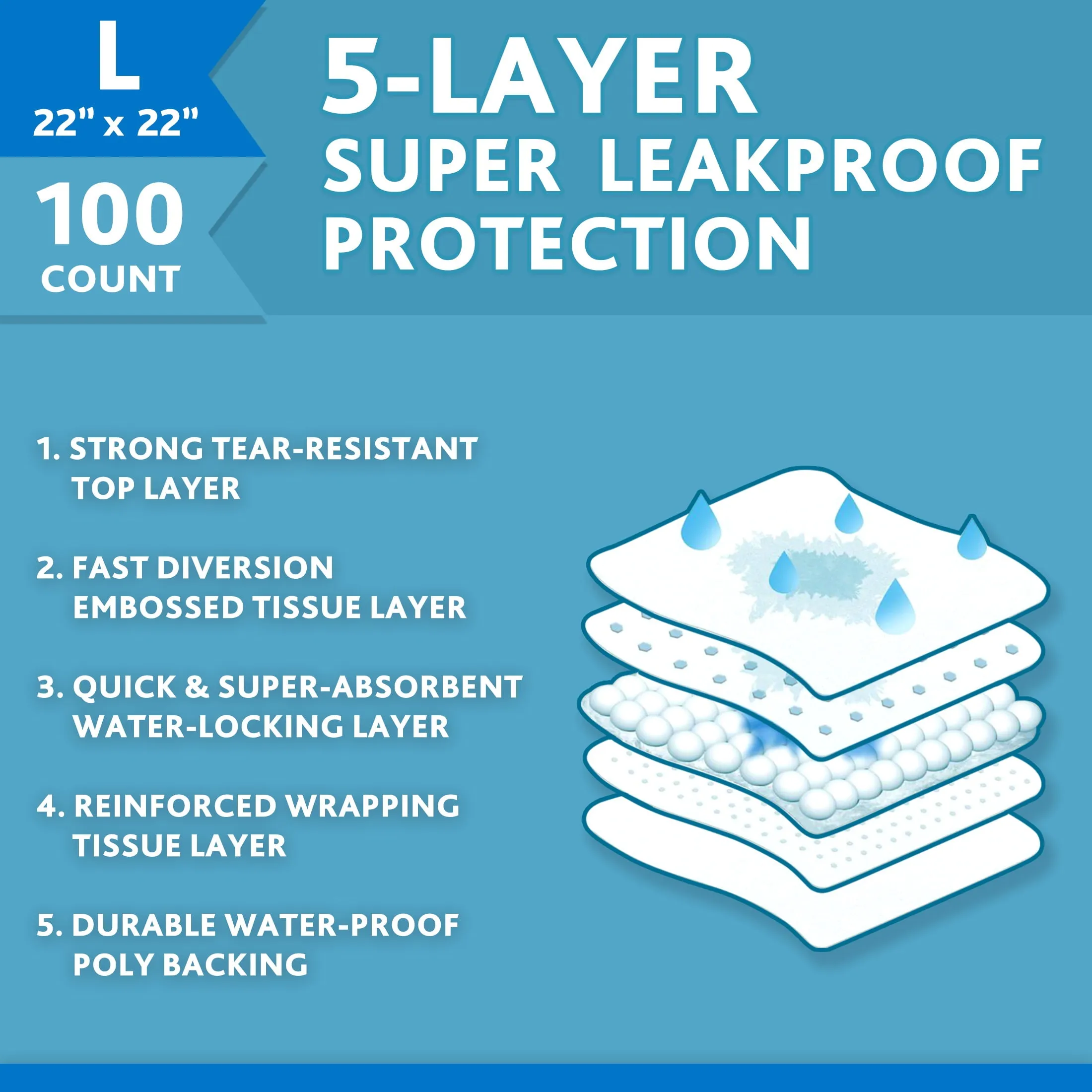 Vibrant Life Training Pads, Large, 22 in x 22 in, 100 Count